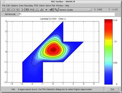 Программное обеспечение FEM - Partial Differential Equation Toolbox™ - The MathWorks - для математического расчета / 2D-3D