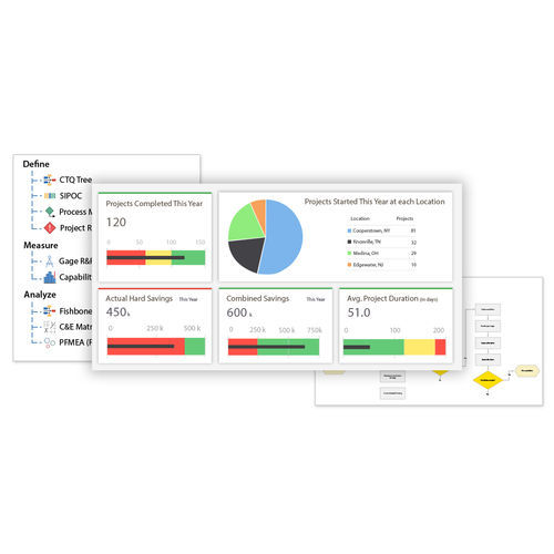 Программное обеспечение отслеживания - Minitab Engage - MINITAB Ltd - для управления проектом / выравнивания