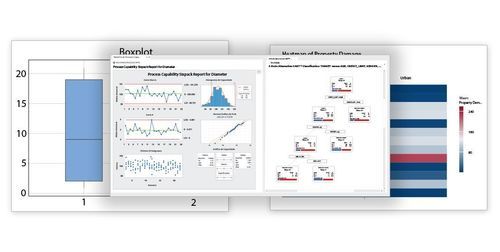 Программное обеспечение для визуализации - MINITAB Ltd - 3D-моделирования / для анализа / статистического анализа