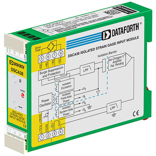 Формирователь сигнала для тензометра - DSCA38-01 - Dataforth Corporation - усилитель / на DIN-рейке