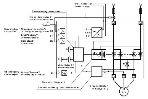 Dispositif de freinage - 12 - 200 kW | LEKTROMIK® B4 series - KIMO
