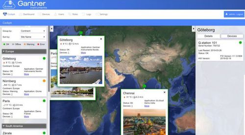 Программное обеспечение для сбора данных - GI.cloud - Gantner Instruments - для интерфейса / для контроля / для измерений