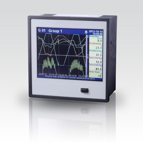 Универсальный регистратор данных - CIT 750 - BD|SENSORS GmbH - Ethernet / с графическим ЖК-индикатором / многоканальный