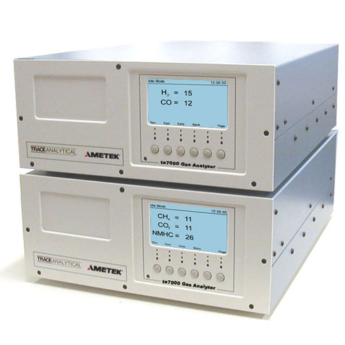 Анализатор для газов - ta3000  - AMETEK Process Instruments - для наблюдения / для лабораторий / трассировки