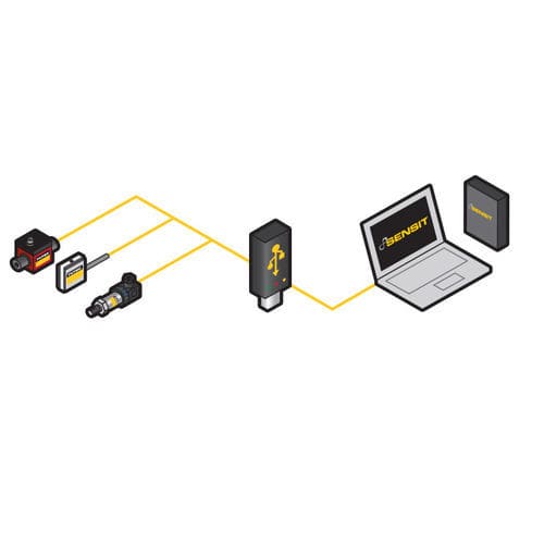 Программное обеспечение анализа данных - SENSIT - FUTEK Advanced Sensor Technology, Inc. - для измерений / испытательное / для отбора проб
