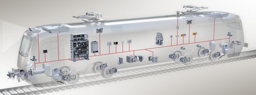 Дисковая тормозная система для железнодорожного транспорта - Knorr Bremse - пневматическая / электропневматическая / для грузовых вагонов