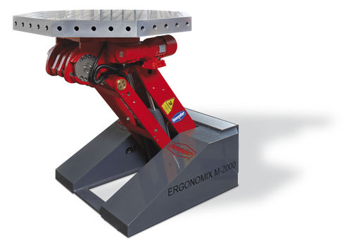 Манипулятор - Ergonomix® - DEMMELER