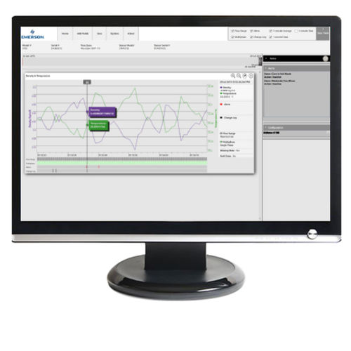 Программное обеспечение для визуализации - ProcessViz - Micro Motion - процесса / потока / Windows