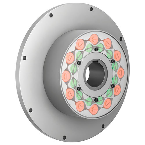 Гибкая муфта - TNR 2425.2 - RINGFEDER POWER TRANSMISSION GMBH - компактная / для машины / с измерением момента