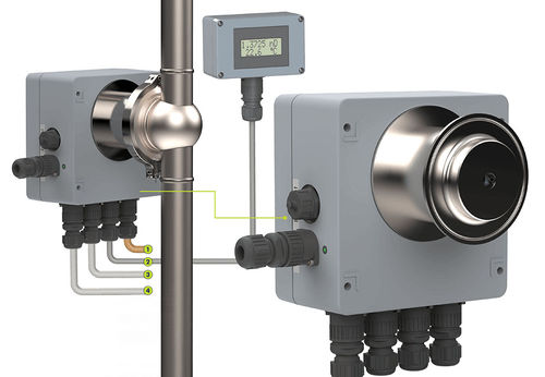 Цифровой рефрактометр - PR21S - A. KRÜSS Optronic GmbH - высокоточный / с показателями коэффицента преломления / промышленный