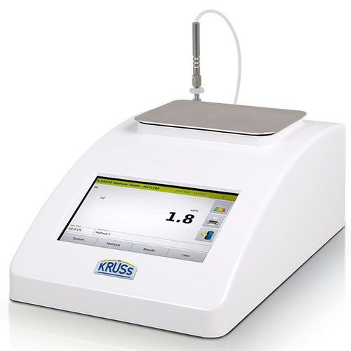 Анализатор для газов - MAT1100 - A. KRÜSS Optronic GmbH - для контроля за выбросами газа / для контроля качества / для лабораторий