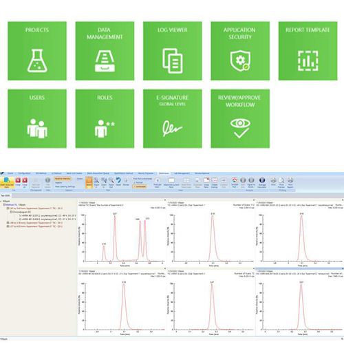 Программное обеспечение для управления - Simplicity 3Q™ - PerkinElmer - развития / для визуализации / для составления отчетности