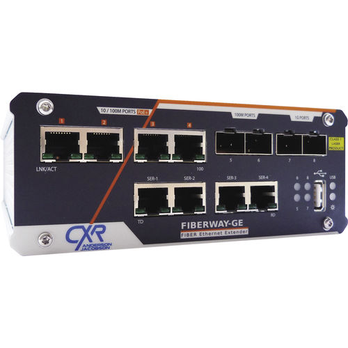Управляемый коммутатор Ethernet - FiberWAY-GE - CXR Networks - 8 портов / 10/100BaseT(X) / 4 оптоволоконных порта