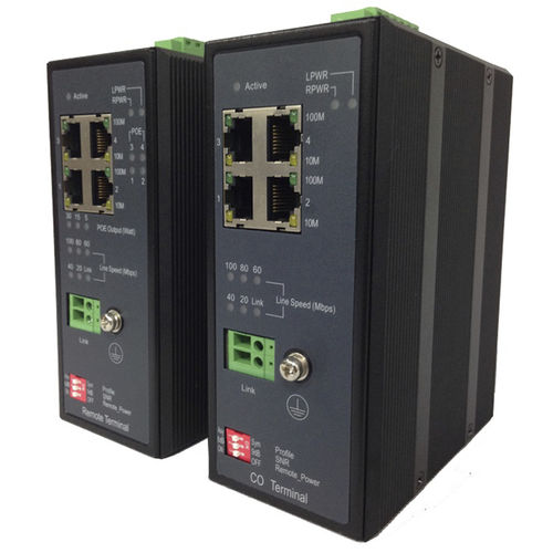 Модем VDSL2 - VDD2-HT - CXR Networks - для передачи данных / двухточечный / с передачей пакетов данных