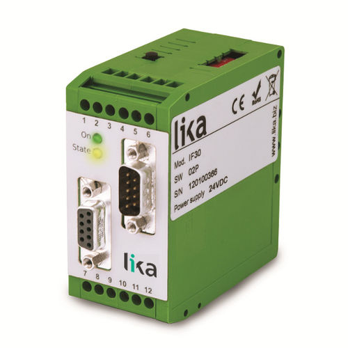 Цифровой преобразователь сигнала - IF30 - Lika Smart encoders & actuators - на DIN-рейке / цифровой / для углового энкодера