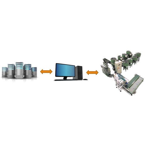 Программное обеспечение для контроля - CAESAR - IMANPACK Packaging & Eco Solutions S.p.a. - для интерфейса / для анализа / для управления