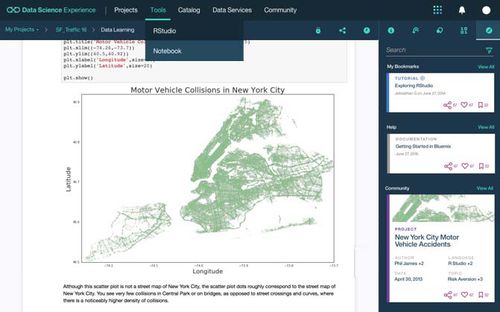 Программное обеспечение статистического анализа - Data science - IBM - конфигурация / 3D-моделирования / для разработки