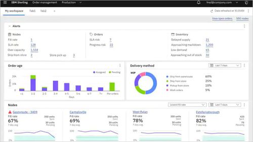 Программное обеспечение для управления приводами - Sterling® Order Managemen - IBM - для интерфейса / управления складскими запасами / режим реального времени