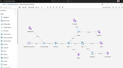 Программное обеспечение анализа данных - DataStage - IBM - для разработки / для балансировки / режим реального времени