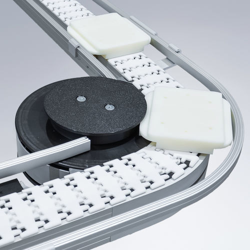 Система передачи для поддонов - Versaflex - Maschinenbau Kitz GmbH - для обрабатываемых деталей / для монтажной линии / листовой металл