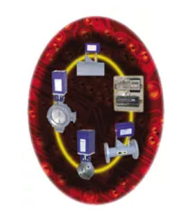 Система управления горючего - SMARTFIRE® - Honeywell Thermal Solutions - для промышленности