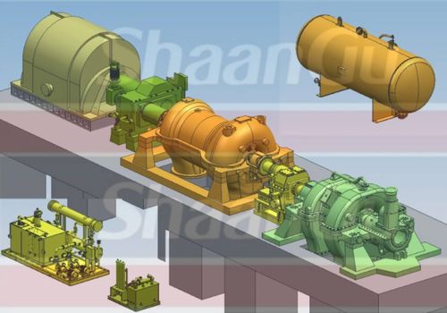Газовая турбина - BPRT - Shaanxi Blower (Group) Co., Ltd. - для рекуперации энергии / с горизонтальным валом