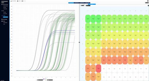 Программное обеспечение для распределения лабораторных проб - qPCR - Azure Biosystems - для анализа / с удаленным доступом / анализа данных