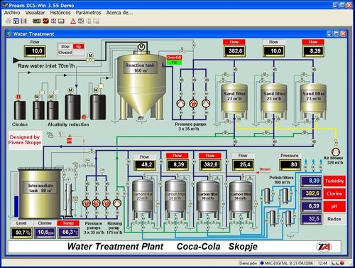Программное обеспечение для управления - PROASIS series - Desin Instruments - SCADA / конфигурация / для сбора данных