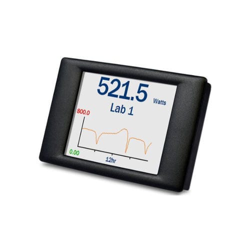 Индикатор для процесса - SGD 28-M420 - Lascar Electronics - токовая петля / цифровой / для установки на панель