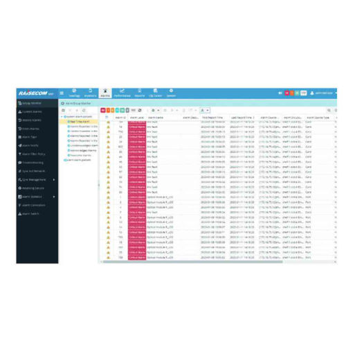 Программное обеспечение для анализа - Raisecom Technology Co., Ltd. - для управления / для контроля / для составления отчетности