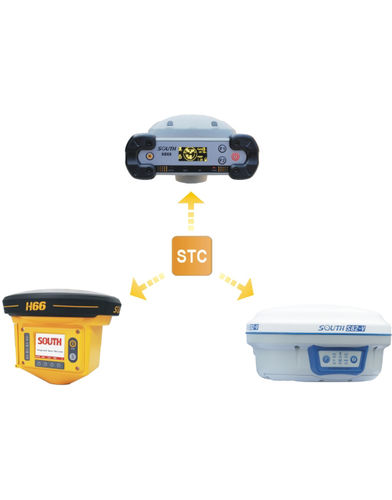 Программное обеспечение для сетей референцных станций ГНСС - SOUTH Total Control - South Surveying & Mapping Instrument Co., Ltd