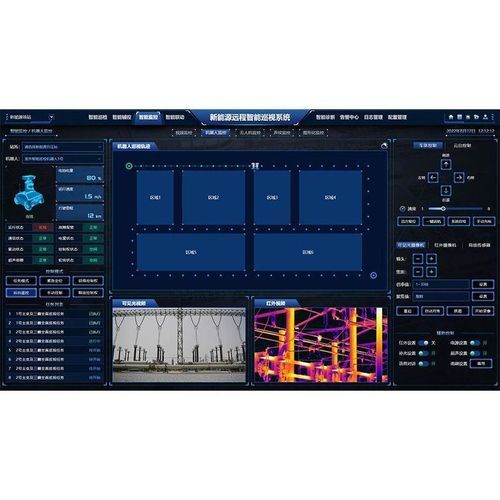 Инфракрасная система контроля - Super5000 - Sieyuan Electric Co., Ltd - с помощью видеосистемы технического зрения / с камерой / с несколькими камерами