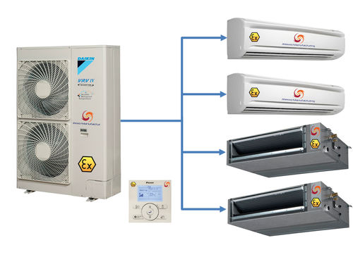 Охладитель для газов - Explosion Proof VRV Cooling System ATEX  Zone 2 EX - Atexxo B.V.