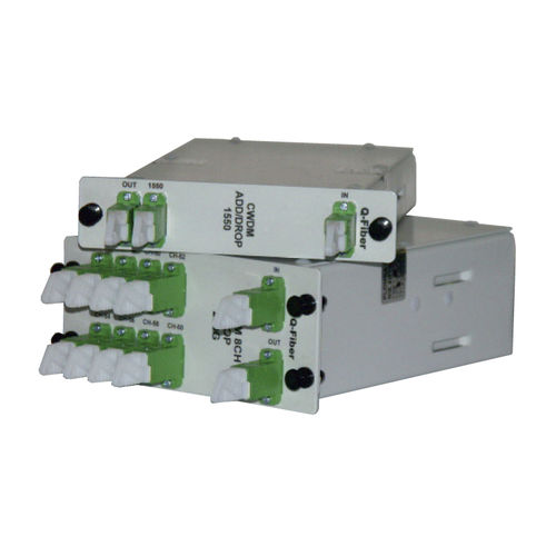 Мультиплексор модуль - DWDM series - DLL Partners - оптического волокна / оптический / длины волн