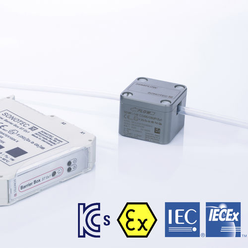 Ультразвуковой датчик расхода - SEMIFLOW CO.66 PI Ex1  - SONOTEC GmbH - объемный / для жидкостей / для суровых природных условий