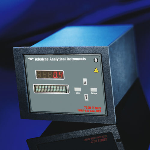 Анализатор для газов - 7300 Series - Teledyne Analytical Instruments - для продуктов питания / настольный / недиспергирующий инфракрасный