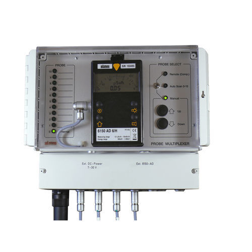 Мультиплексор мощность -  861.1 - AUTOMESS GmbH Automation und Messtechnik