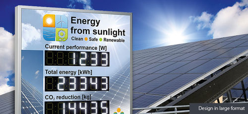Табло LED - XC480-SAR-N-04 - Siebert Industrieelektronik GmbH - цифровое / с 5 цифрами / с 4 цифрами
