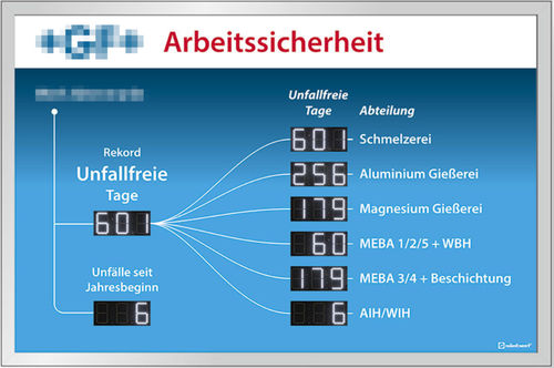Табло LED - XC-Boards® series - Siebert Industrieelektronik GmbH - LCD / буквенно-цифровое / цифровое