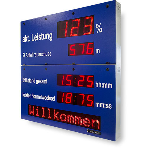 Табло LED - XC-Boards® series - Siebert Industrieelektronik GmbH - LCD / буквенно-цифровое / цифровое