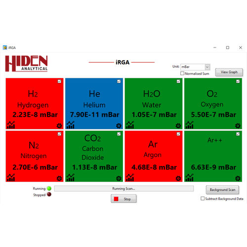 Программное обеспечение для анализа - iRGA - Hiden Analytical - для контроля / с сигналом тревоги / для масс-спектрометрии