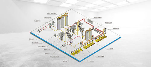 Автоматическая система питания - Zhangjiagang City Grace Machinery Co., Ltd - для производственной линии / для материалов