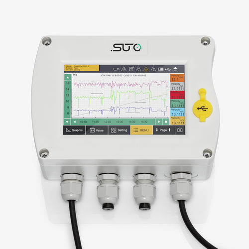 Универсальный регистратор данных - S330/331 series - SUTO iTEC GmbH - мощность / USB / Ethernet