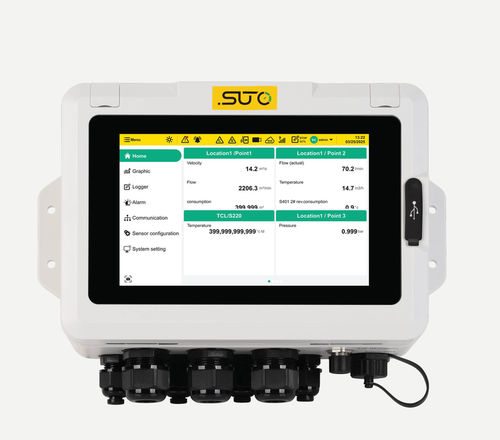 Регистратор данных USB - S332 - SUTO iTEC GmbH - Ethernet / подключенный / RS-485