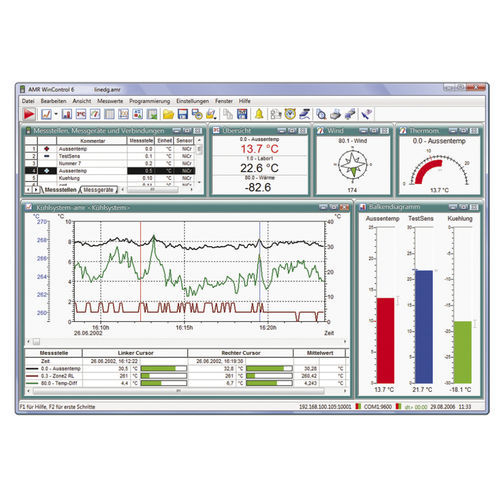 Программное обеспечение для программирования - WinControl - Ahlborn Mess- und Regelungstechnik GmbH - для безопасности / OPC / для контроля