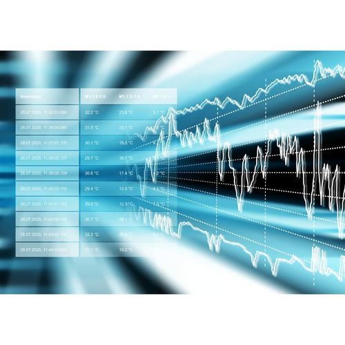 Программное обеспечение для экспортирования данных - ALMEMO® Connect - Ahlborn Mess- und Regelungstechnik GmbH - конфигурации и диагностики / сбора / анализа данных / для контроля
