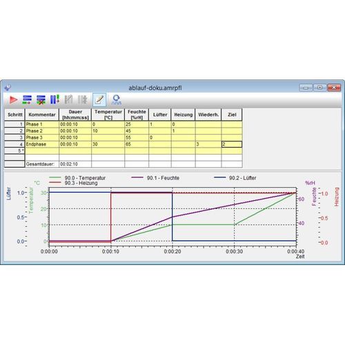 Модуль программного обеспечения для визуализации - Ahlborn Mess- und Regelungstechnik GmbH - для управления / процесса / Windows