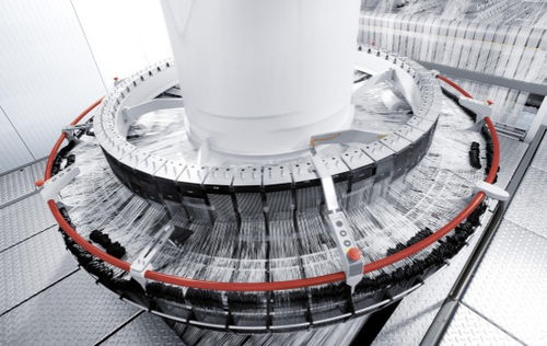 Круговой ткацкий станок - ADVANTEX - W&H Group - для технических тканей