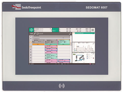 Программируемый автоматический контроллер RS485 - Sedomat 6007 - SEDO TREEPOINT - RS232 / Ethernet TCP/IP / ModBUS RTU