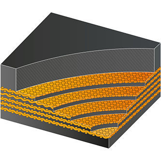Конвейерная лента из полиэстера - Superfort® - DUNLOP INDUSTRIAL BELTS - нейлоновая / для пищевой промышленности / для горнодобывающей промышленности